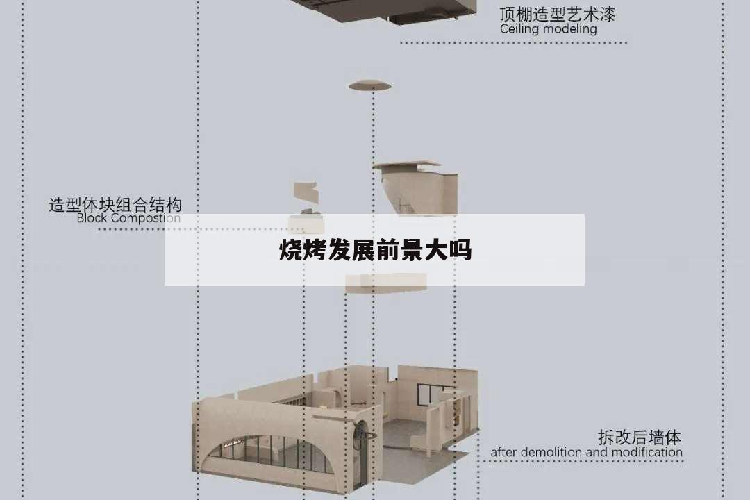 燒烤發(fā)展前景大嗎,燒烤有前景嗎