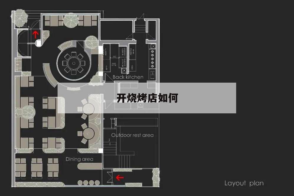 開燒烤店如何,開燒烤店如何培訓(xùn)員工