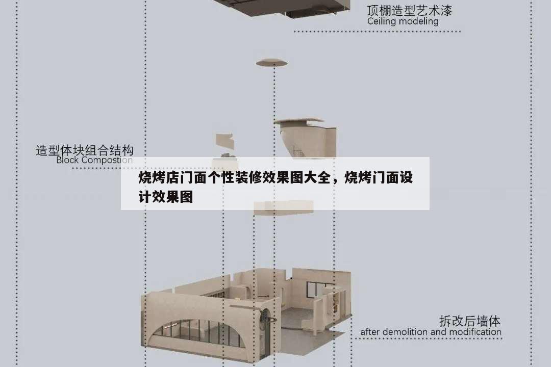 燒烤店門面?zhèn)€性裝修效果圖大全,燒烤門面設(shè)計效果圖