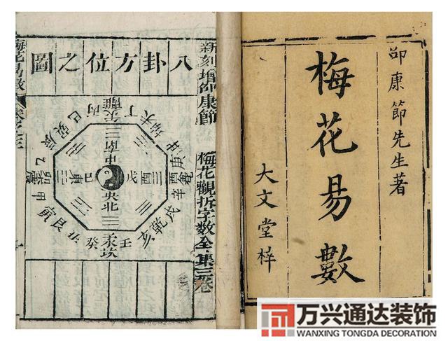 風水學五行風水學五行相生相克