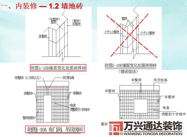 建筑裝修建筑裝修裝飾專業(yè)承包二級(jí)資質(zhì)