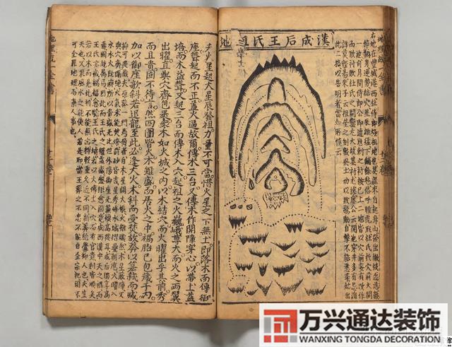 地域風(fēng)水地域風(fēng)水美女