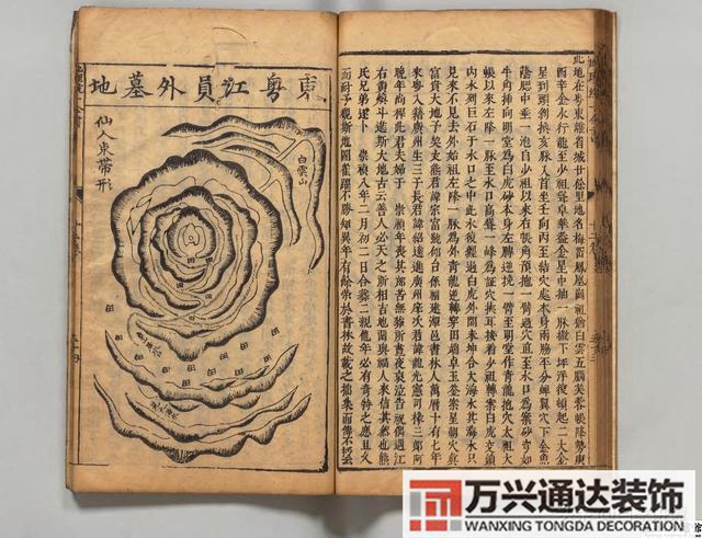 地域風(fēng)水地域風(fēng)水美女