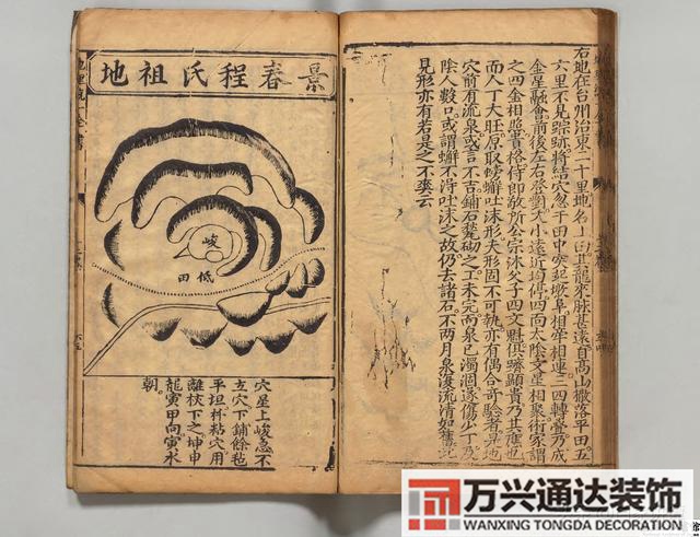 地域風(fēng)水地域風(fēng)水美女