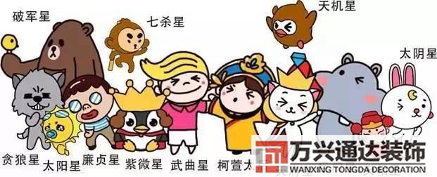 掛空調(diào)風(fēng)水空調(diào)風(fēng)水掛在哪里方位比較好