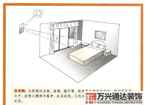 風(fēng)水煞樓房樓房風(fēng)水的十大兇煞