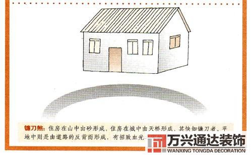 風(fēng)水煞樓房樓房風(fēng)水的十大兇煞