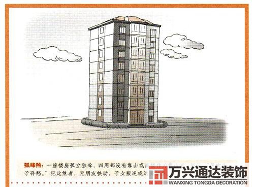 風(fēng)水煞樓房樓房風(fēng)水的十大兇煞