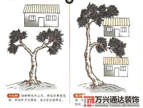 風(fēng)水煞樓房樓房風(fēng)水的十大兇煞