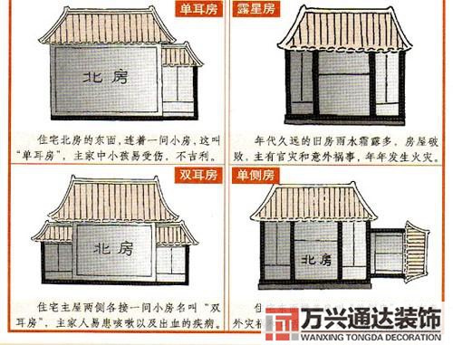 風(fēng)水煞樓房樓房風(fēng)水的十大兇煞