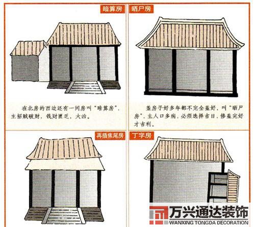 風(fēng)水煞樓房樓房風(fēng)水的十大兇煞