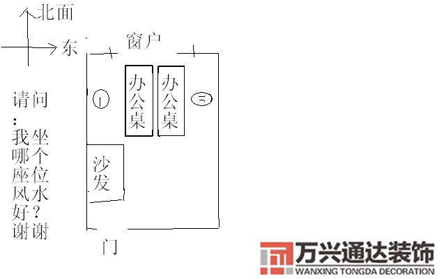 職工辦公室風水座位圖辦公室座位風水布局圖八卦