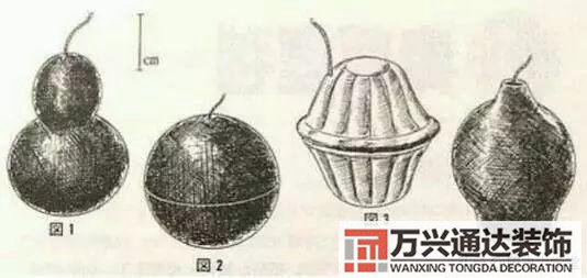 指南針看風(fēng)水指南針看風(fēng)水,火藥用來(lái)放煙花