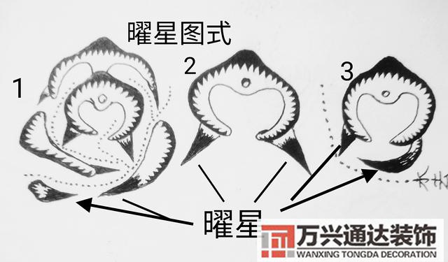 風(fēng)水橫龍風(fēng)水橫龍鬼仔擔(dān)金圖樣