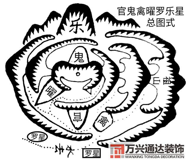 風(fēng)水橫龍風(fēng)水橫龍鬼仔擔(dān)金圖樣