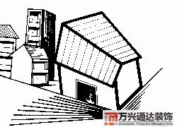 房屋地勢(shì)風(fēng)水房屋地勢(shì)風(fēng)水知識(shí)