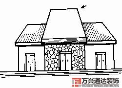 房屋地勢(shì)風(fēng)水房屋地勢(shì)風(fēng)水知識(shí)