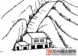 房屋地勢(shì)風(fēng)水房屋地勢(shì)風(fēng)水知識(shí)