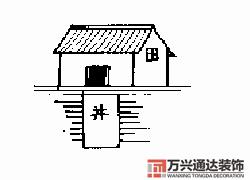 房屋地勢(shì)風(fēng)水房屋地勢(shì)風(fēng)水知識(shí)