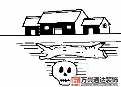 房屋地勢(shì)風(fēng)水房屋地勢(shì)風(fēng)水知識(shí)
