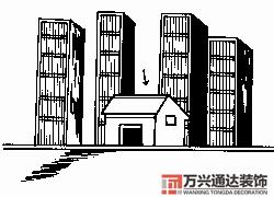 房屋地勢(shì)風(fēng)水房屋地勢(shì)風(fēng)水知識(shí)