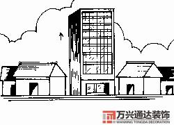 房屋地勢(shì)風(fēng)水房屋地勢(shì)風(fēng)水知識(shí)