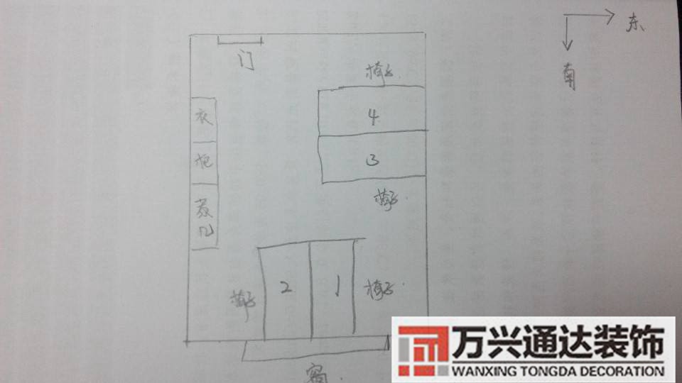 辦公室座位朝向風水辦公室的座位坐在哪個位置風水好